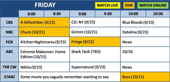 Fall TV 2011: Your Friday night survival guide!