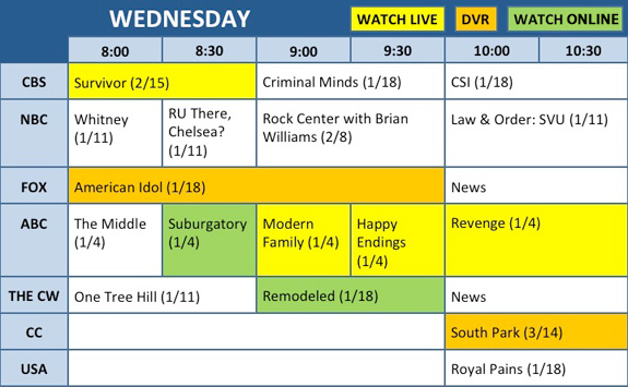 Spring TV 2012: Your Wednesday night survival guide!