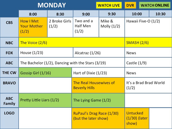 Spring TV 2012: Your Monday night survival guide!