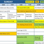 Spring TV 2012: Your Sunday night survival guide!