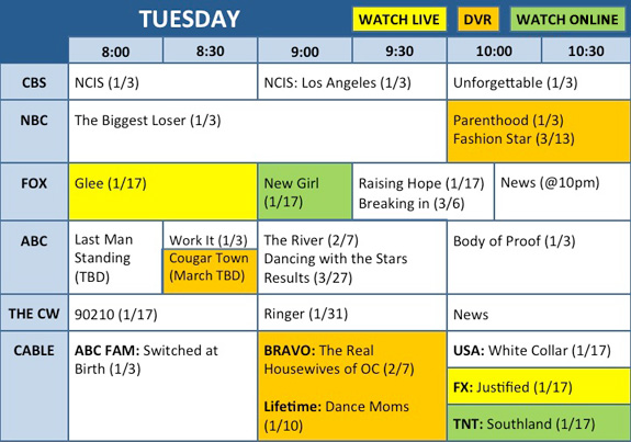 Spring TV 2012: Your Tuesday night survival guide!