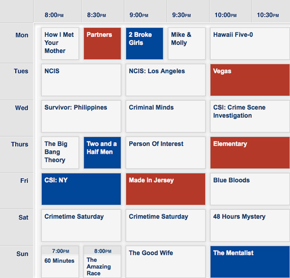 Finally, here’s CBS’s fall schedule! | PopBytes