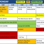 Fall TV 2012: Your Monday Night Survival Guide