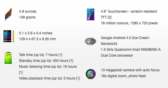 Sony Xperia TL Smartphone