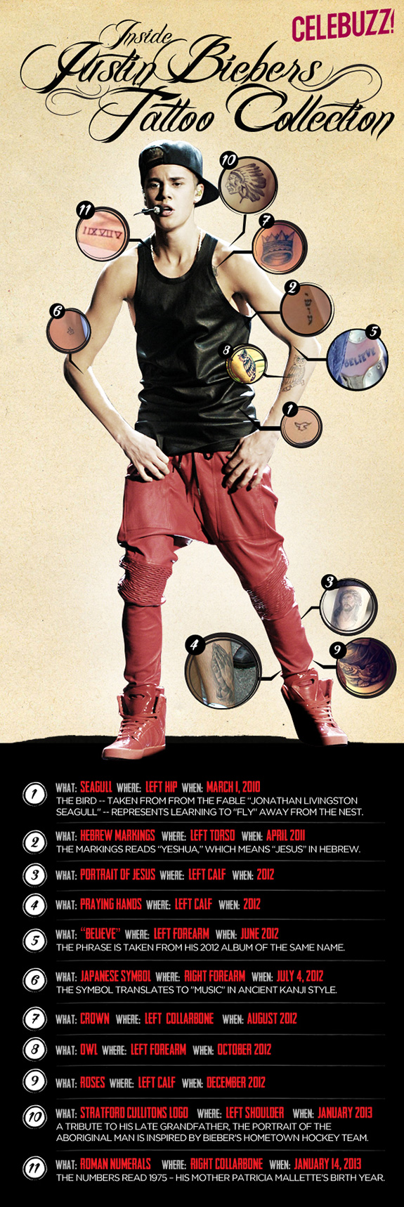 Justin Bieber's Tattoos